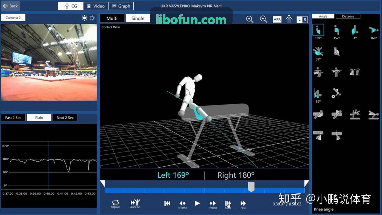 金融证券机构统一安全工作门户平台